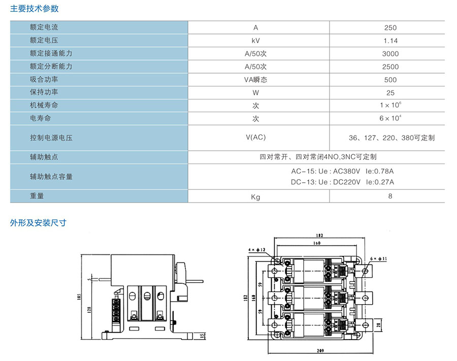 汽车制造环保网站模板演示站有限公司