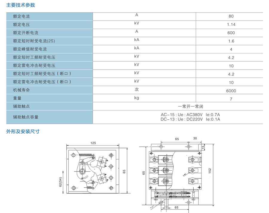 汽车制造环保网站模板演示站有限公司