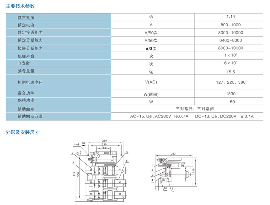 汽车制造环保网站模板演示站有限公司